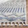 Hamilton Performance Geometric Rug