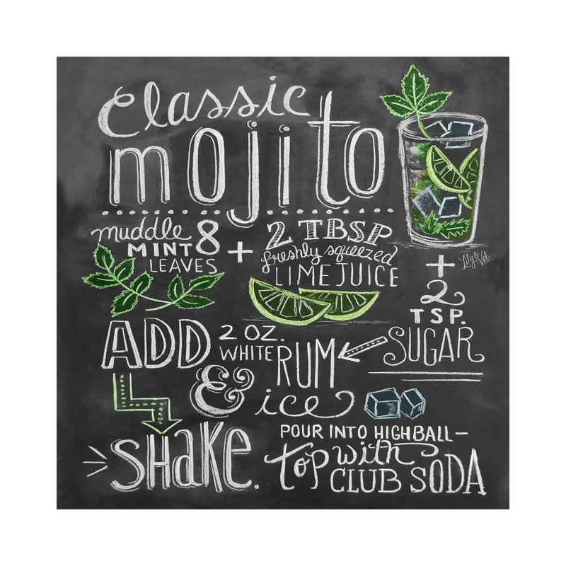 Classic Mojito Recipe - Print on Canvas, Wrapped Canvas, 66.04cm H x 66.04cm W x 1.91cm D