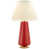 Berry Red is out of stock selected