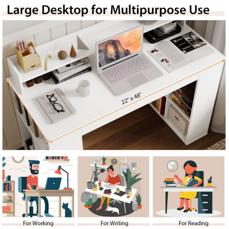 Bureau d'ordinateur avec bibliothèque à 3 niveaux et tablette pour moniteur