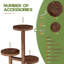 Plant Stand