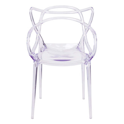 Modholic Clear Dining Chair (Set Of 2)