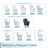 Greta Tornado Powerful Flush One-Piece Toilet, 1.28 GPF Elongated Floor Mounted-87418730