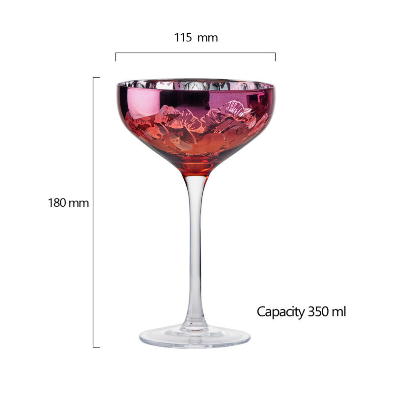 Bloom Champagne Saucers