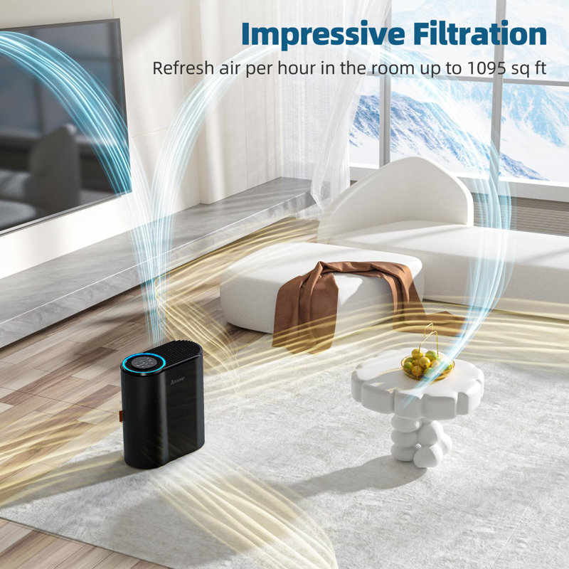 AROEVE Air Purifiers for Home Large Room Up to 1095 Sq.Ft Coverage with Air Quality Sensors Impressive Filter Layer with Auto Function for Home, Bedroom, MK04- Black