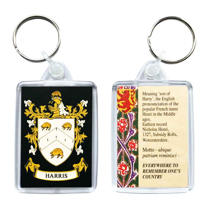 Keyring