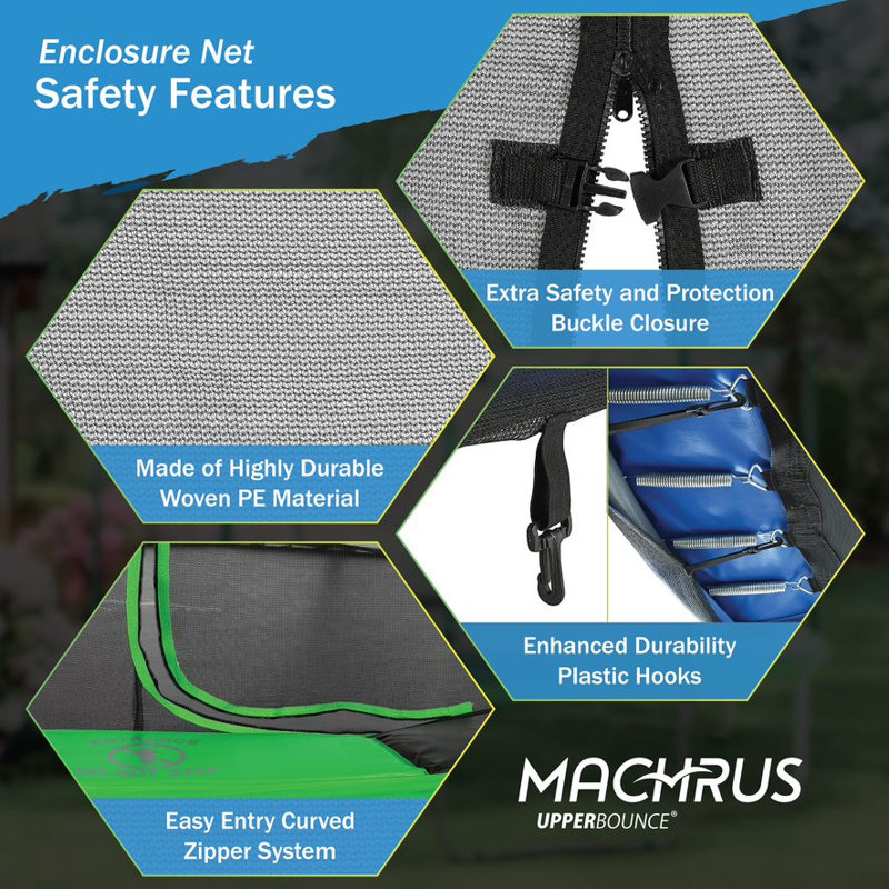 Machrus Upper Bounce Replacement Trampoline Net Fits 8ft Round Trampoline using 2 Arches