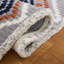 Tapis Amairah Performance Southwestern-1630461056