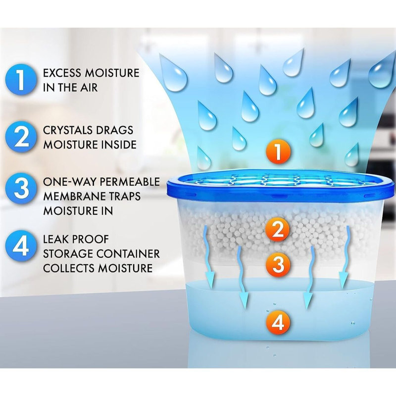 500Ml Interior Wardrobe Dehumidifier Mildew & Condensation 15 Pcs Pack