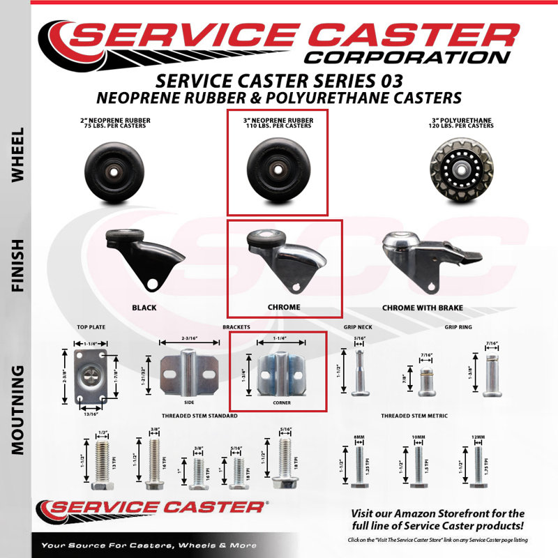 Bright Chrome Neoprene Rubber Casters