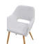Pied gauche CR-43