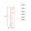 Cabot, 6 tablettes, blanc