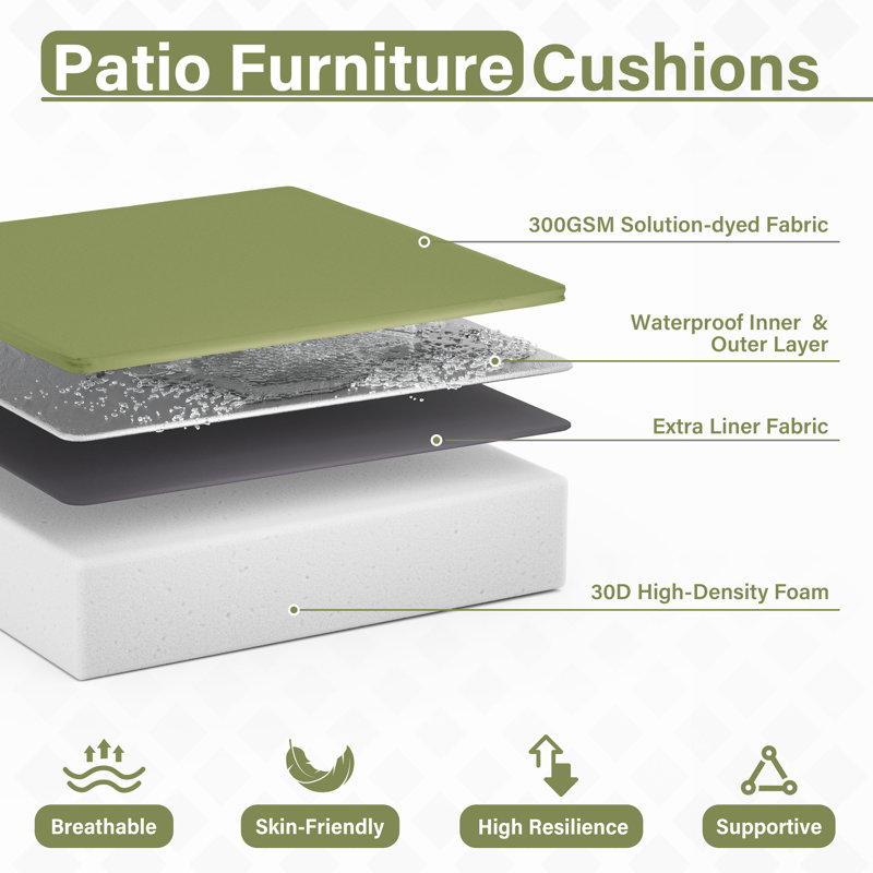 Coussins de siège d'extérieur (ensemble de 2), Vert clair, 4 pouces, L 19 po x P 19 po