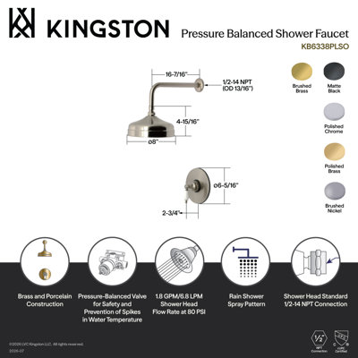 Robinet de douche Kingston
