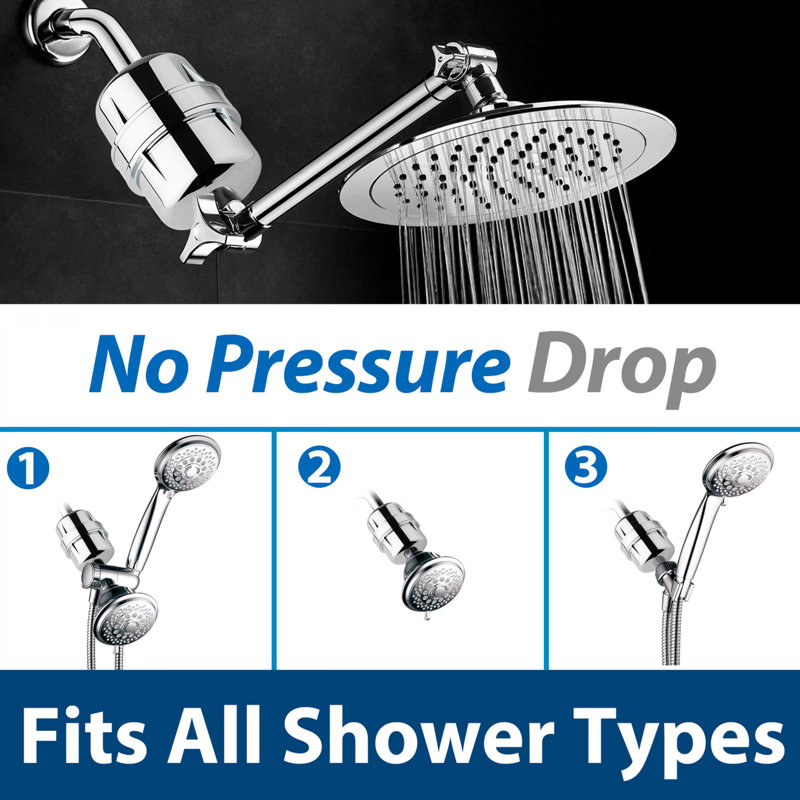 iSpring FSF3 15-Stage Shower Filter Replacement Cartridge-Removes Chlorine, Sediment, Heavy Metal, and Odor