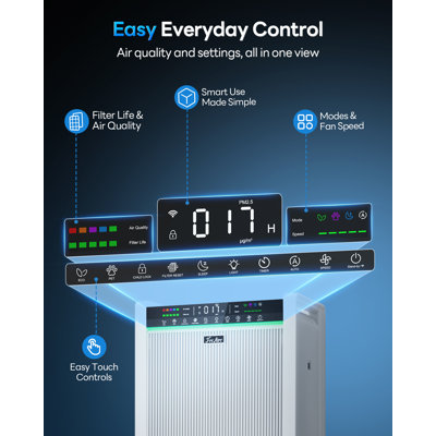 HEPA Air Purifier for Home Bedroom Large Room Up to 3500 Ft², Air Cleaner with Washable Pre-Filter,Air Quality Monitor, ECO Mode, Pet Mode for Pets, Dust, Pollen