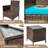3-Piece Outdoor Patio Furniture Set with Cushions & Tempered Glass Table