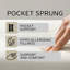 Pocketo Pocket Sprung Mattress -22442414