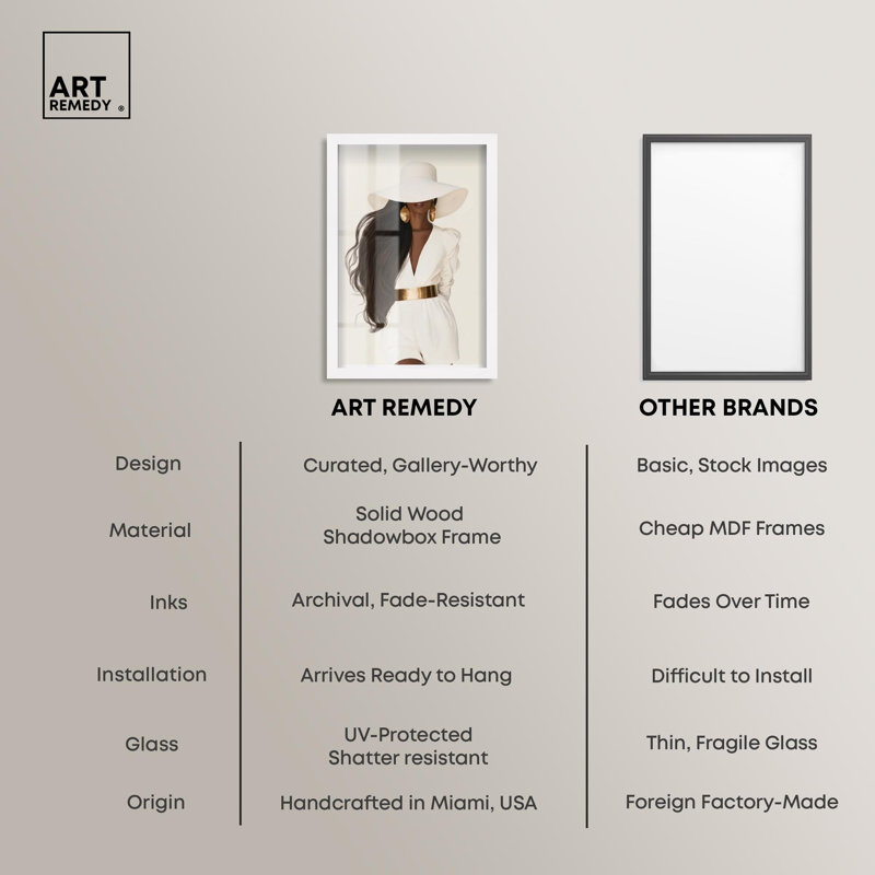 «Sun Hat Serenity III Shadowbox Print» par Art Remedy, cadre blanc, 25 x 37, H 37 po x l 25 po, Cadre blanc