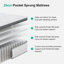 25cm Cooling Memory Foam Pocket Sprung Mattress-94274297