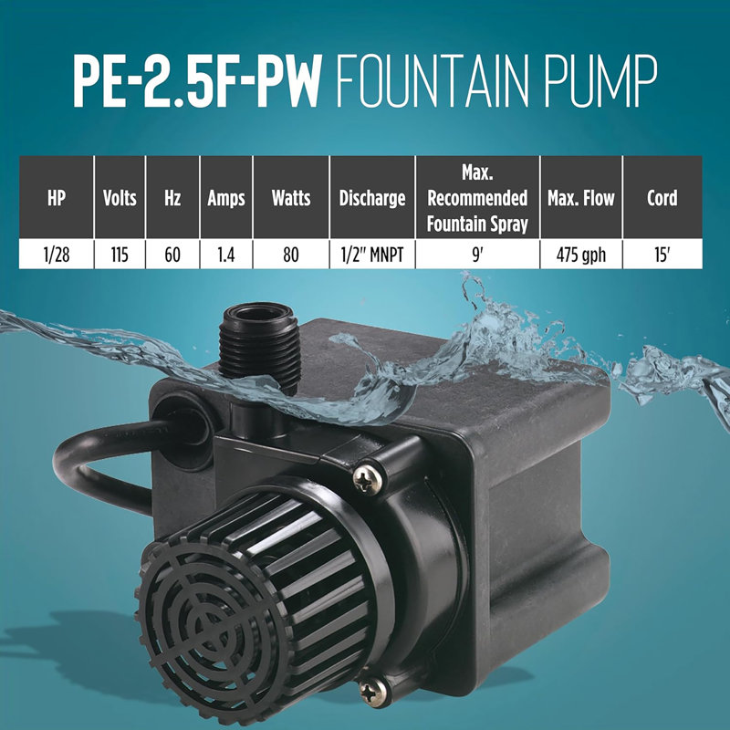 Little Giant PE Series Pompe à entraînement direct et à batterie sans interrupteur en plastique et à courant alternatif 1/2 HP de 475 gal / h