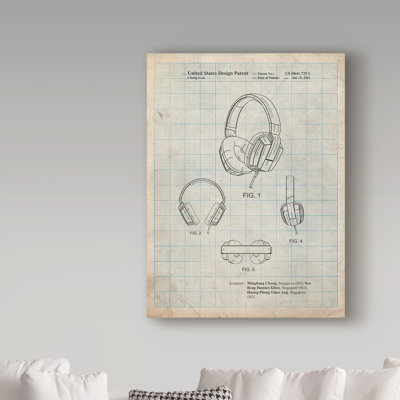 «Casques d'écoute» Manilo, reproduction d'art sur toile tendue