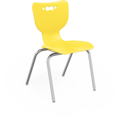 Chaise de classe Hierarchie