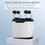 Dual function – Oxygen therapy or nebulizer (set 1L/min for nebulizer).