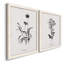 Simply Imperial - Ensemble de 2 peintures sur toiles encadrées-1638952172-1638952174