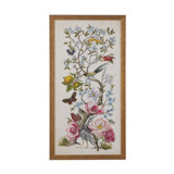 Chinoiserie Natura II Print