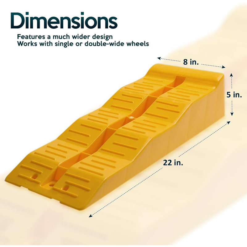 Zone Tech Plastic 22'' L Threshold Ramp