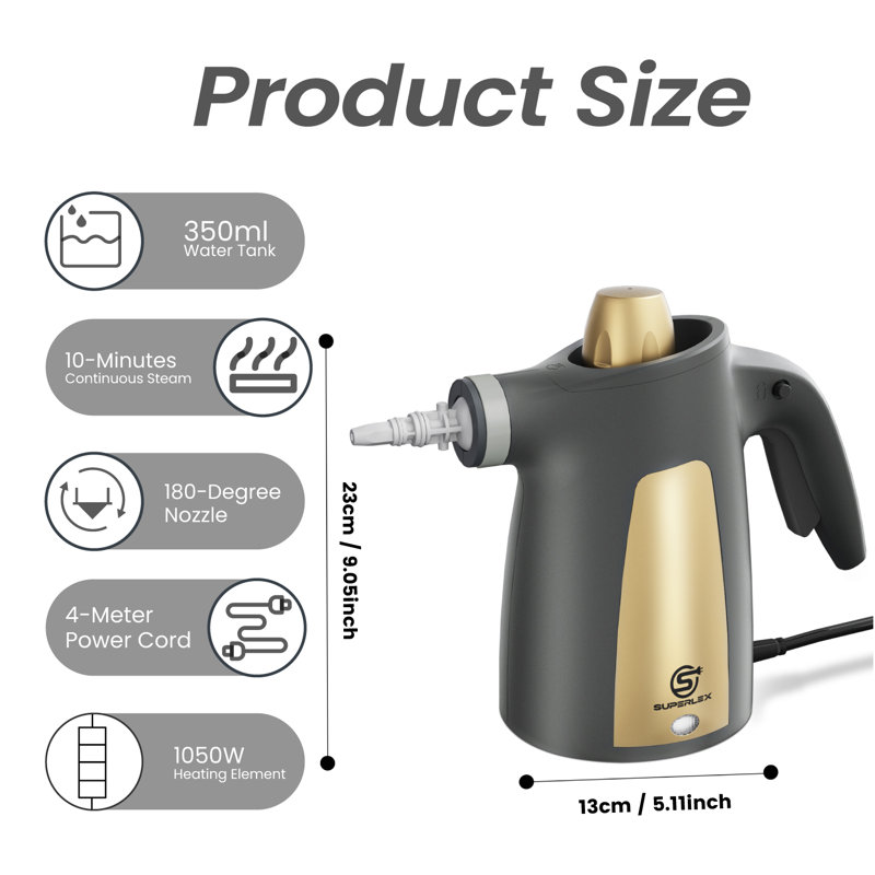 SUPERLEX Handheld Vacuum