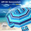 Arletha 176cm Beach Parasol-272954004