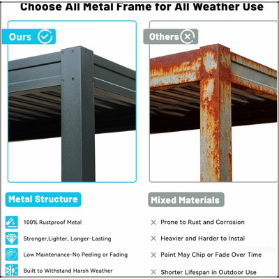 Pergola à persiennes 8 x 5 pi avec toit ajustable, gouttière intégrée et abri en métal pour patio et cour arrière