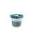 White/Turquoise is out of stock