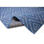 Tapis bleu Areswell-1952449302