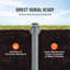 Nycere Electrical Conduit