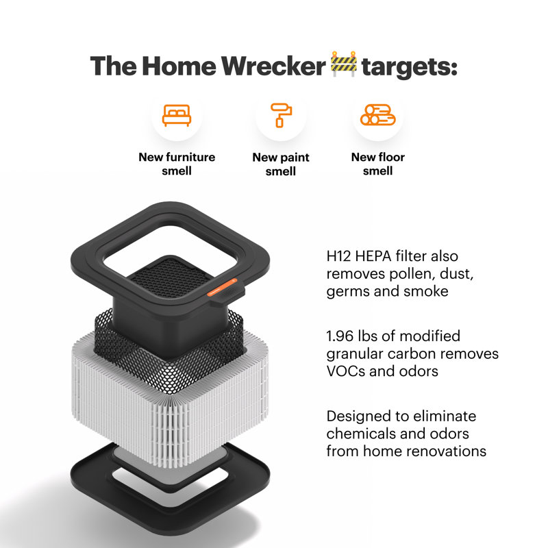Mila Air Purifier with Home Wrecker Filter for Home Projects