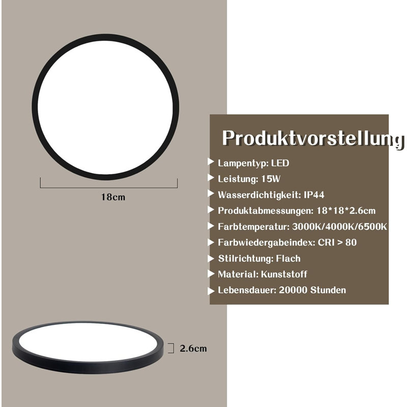 LED Semi Flush Mount, Black