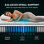Matelas hybride ferme de 14 pouces Signature ™ - soutien central renforcé, sans évier au milieu, confort respirant avec les traverses DuPont ™-1354334482