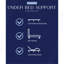 Peluche hybride Restonic Comfort Care Heartland-1822535034