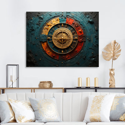 Astrology Zodiac Wheel, reproduction d'art sur toile