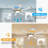 Indoor Ceiling Fan With Light Kit And Remote, Reversible Motor-254132096-254132127-255617309