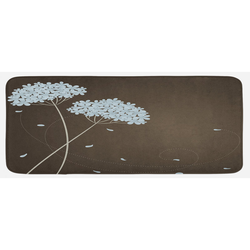 Tapis de cuisine