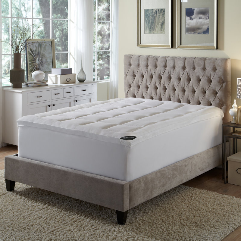 Protège-matelas en polyester High-Loft, Grand