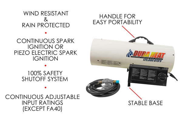 WORLD MARKETING OF AMERICA 125000 BTU BTU Propane Compact Space Heater |  Wayfair