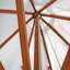 Arcola 300cm Beach Parasol