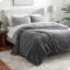 Couverture texturée Microplush-92661521-92661524