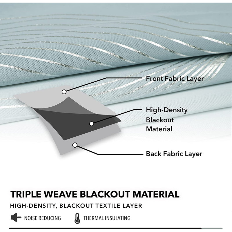 Spurgh Sliver Wave Foil Print Blackout Thermal Grommet Curtain Panels (Set of 2), 42" W x 54" L, Sky Blue