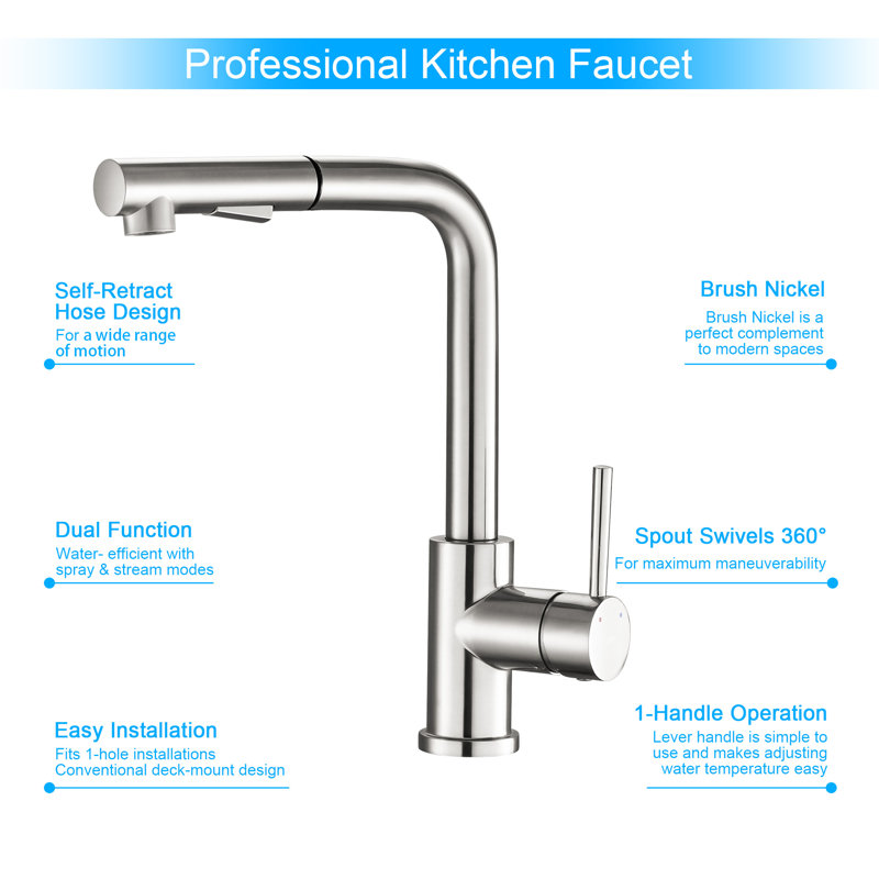 Robinet de cuisine escamotable Beslend